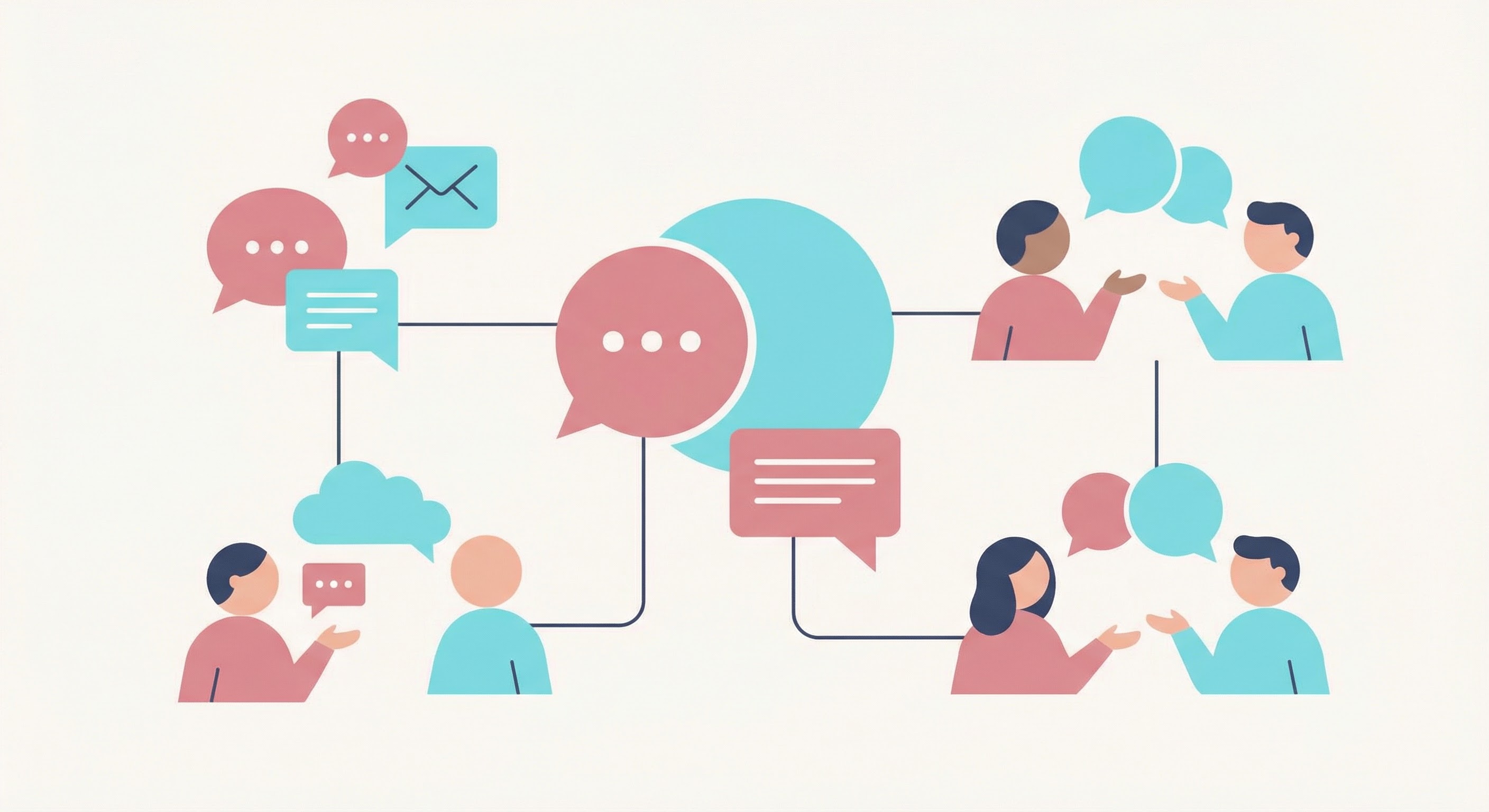 Communication & Collaboration